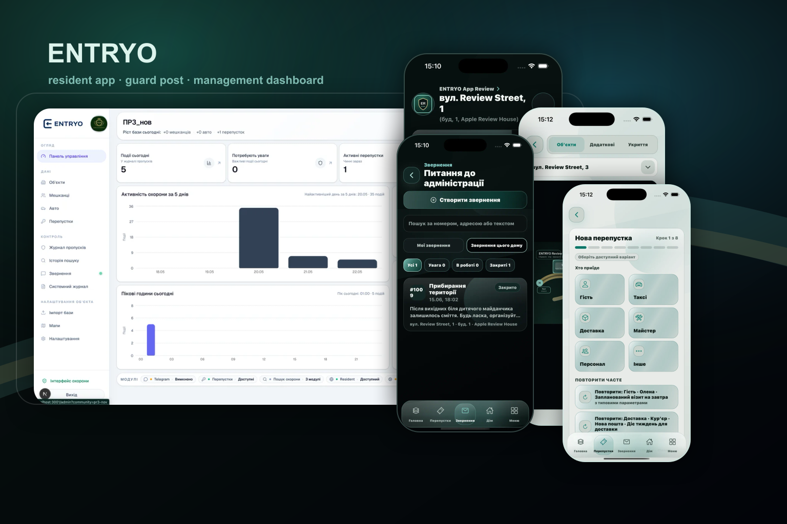 ENTRYO platform visual